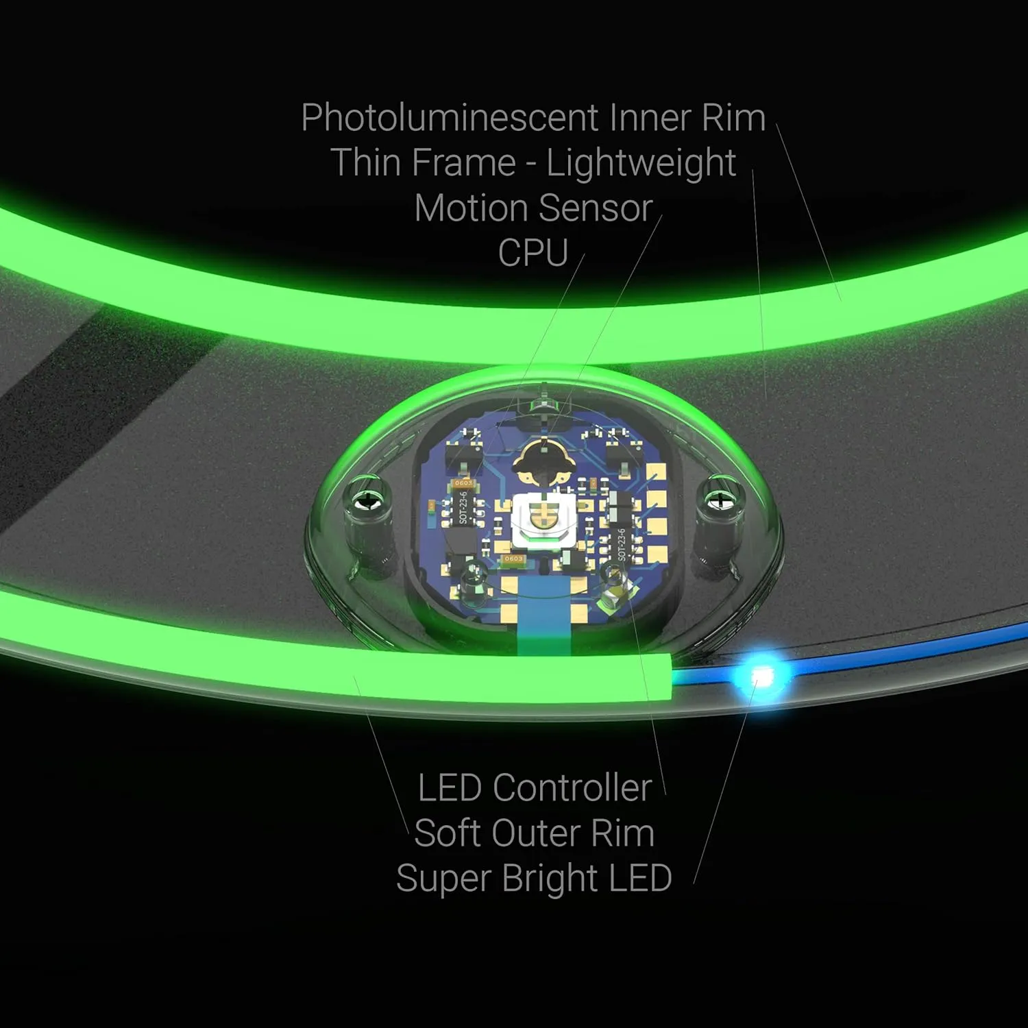 TOSY Flying Ring - 16 Million Color RGB LEDs or 12 LEDs, Super Bright, Lost Mode, Auto Light Up, Camping Essentials for Kids/Teens/Boy/Girl, Safe & Soft, Waterproof, Pool/Beach Games, Lightweight Toy
