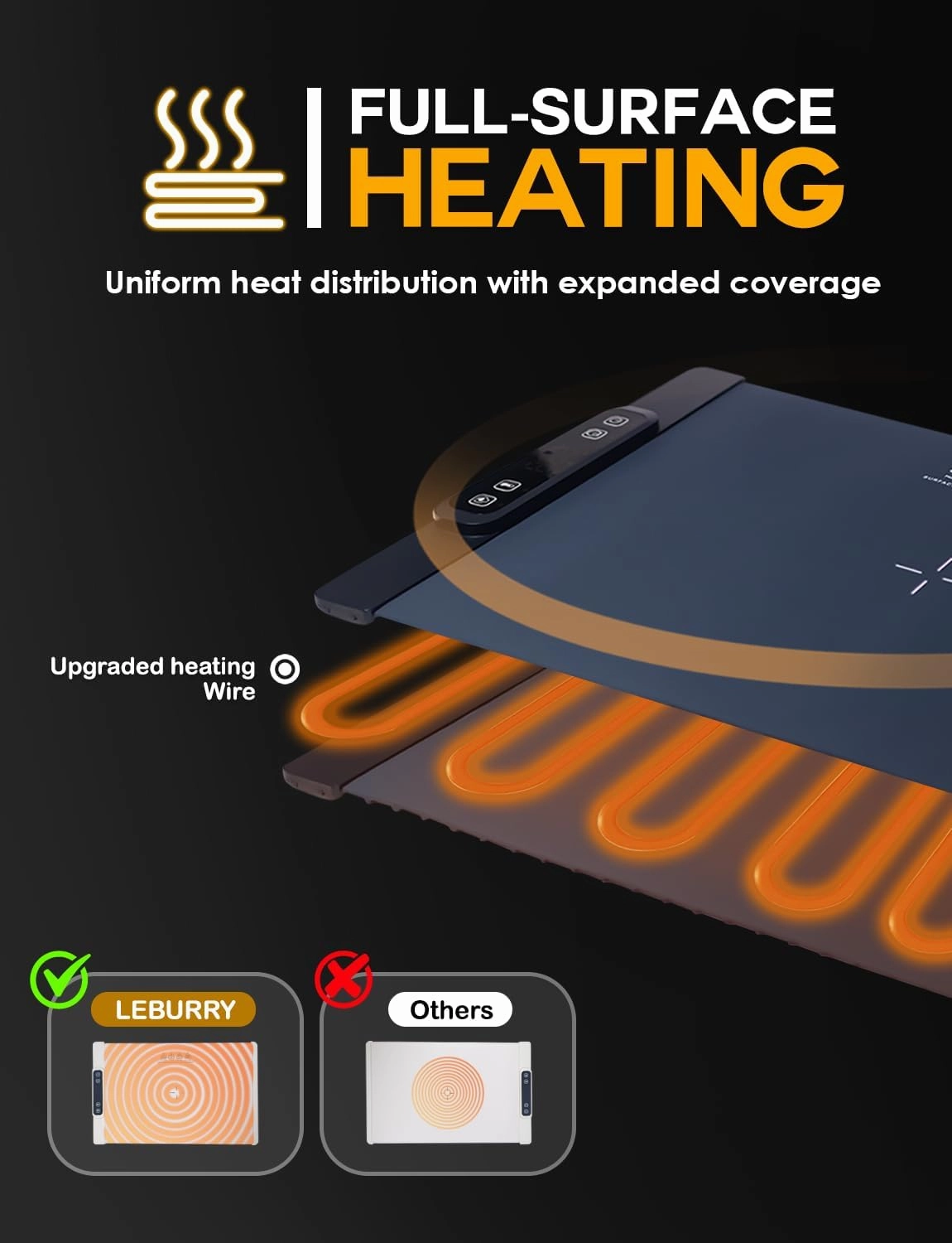 Warming Mat - Rollable/Portable Electric Warming Tray with Timer, Heating and Child Locks Control Feature - Silicone Heating Pad for Kitchen, Party, Buffet - Food Warmer Mat for Camping,Travel