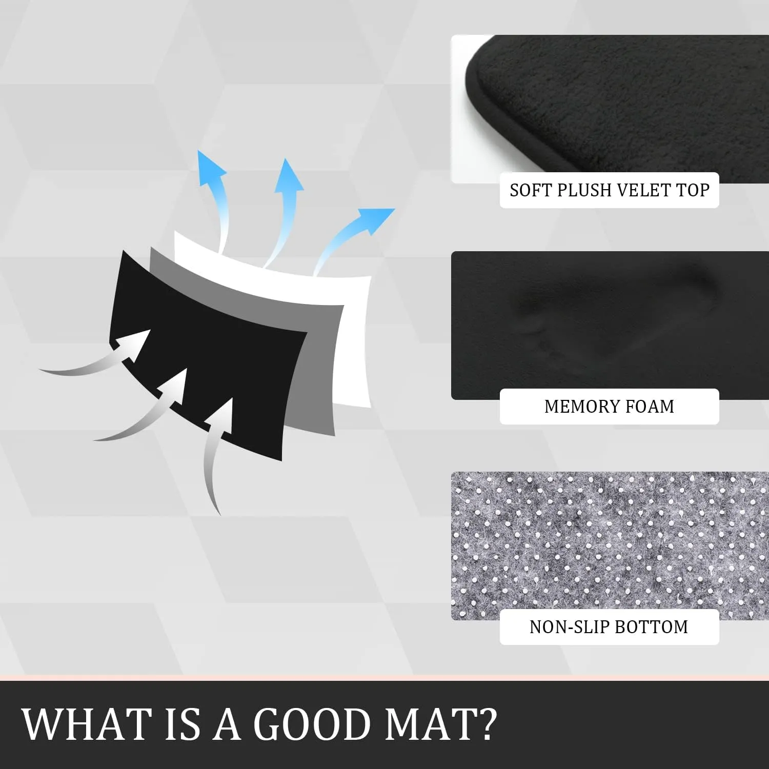 YIHOUSE 5-Piece Bath Rug Set, Memory Foam Bath Mats - Super Absorbent, Non-Slip & Washable - Dry Quickly, Black