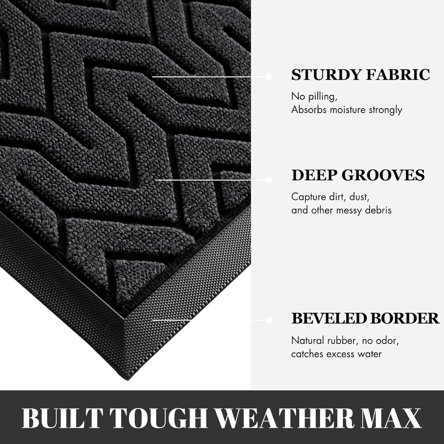 Yimobra Door Mat, All-Season Outdoor Indoor Sturdy Doormat for Home Entrance Floor, Heavy Duty Non Slip Front Door Mats Outdoor, Easy to Clean, Garage and Garden, 47 x 24 Inch, Black