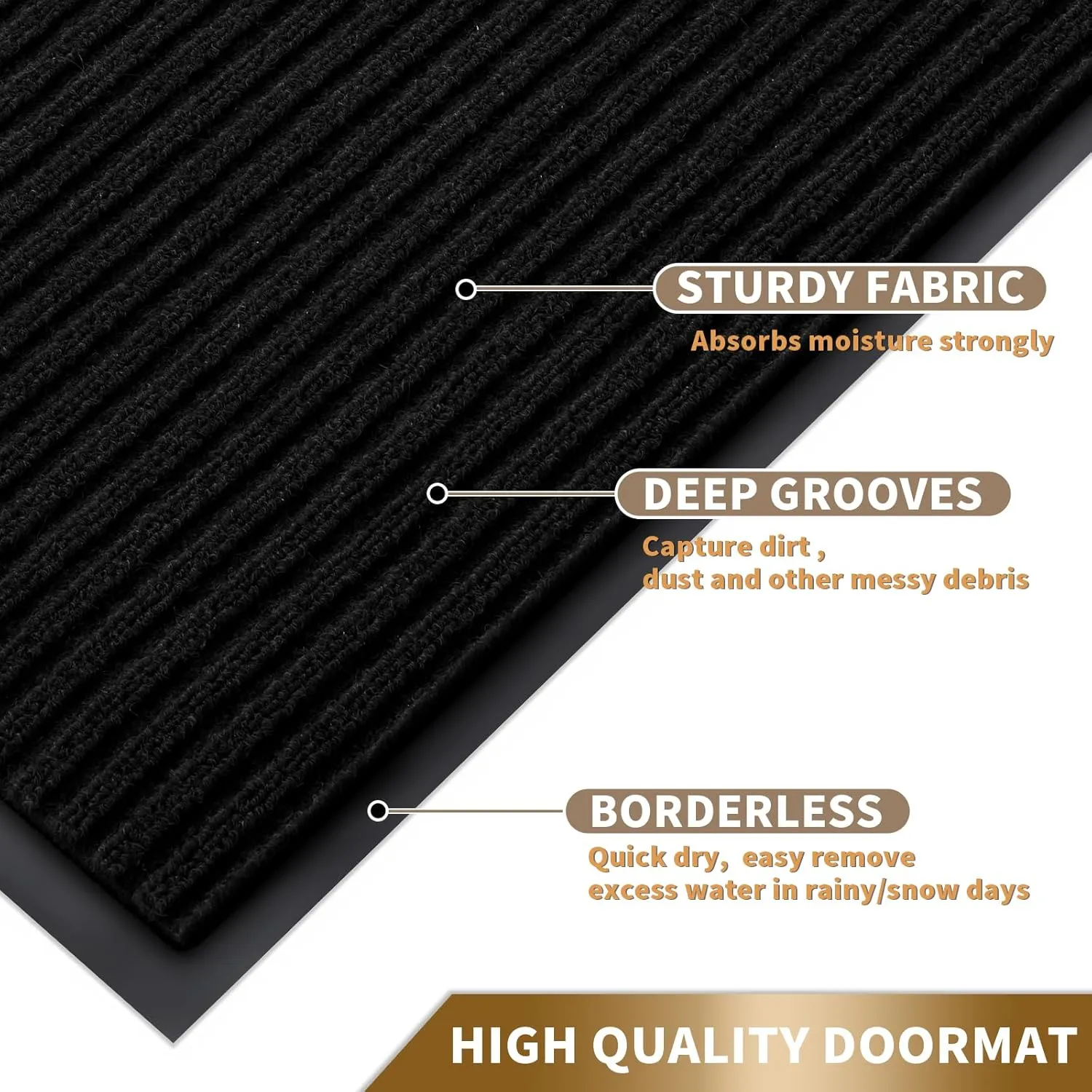 Yimobra Front Door Mat Outdoor Indoor Entrance, 100% Waterproof All-Season All Weather Doormat, Welcome Matt Outside Entry, Non Slip, Low Profile, Heavy Duty Patio Porch Floor Mats,36 x 24,Black